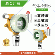 可燃?xì)怏w檢測(cè)儀檢測(cè)到氣體泄漏后怎么辦？